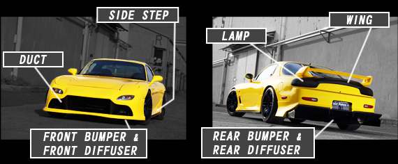 RX-7（FD-3S）フルエアロ air force ＋（エアフォース プラス）